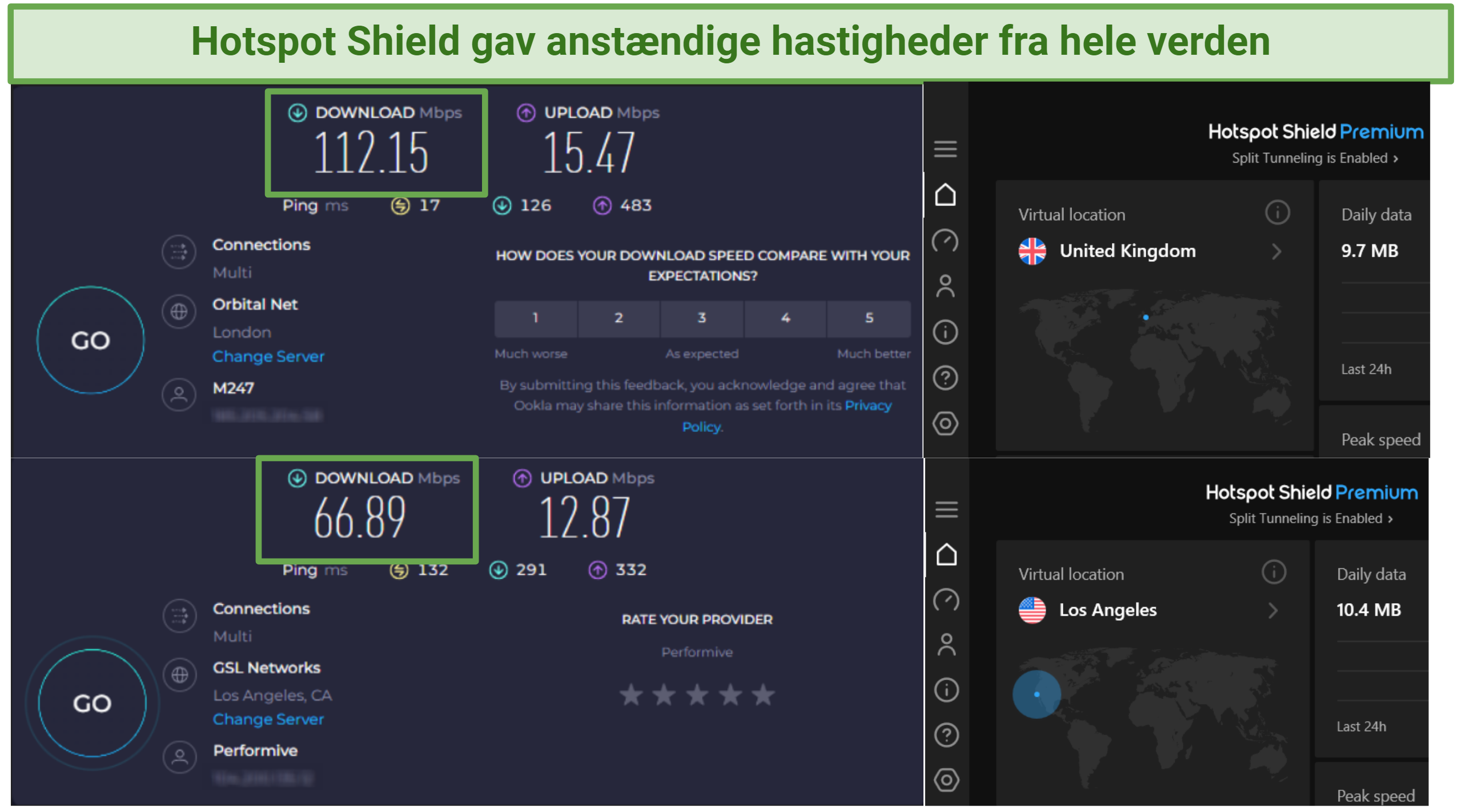 Hotspot Shield's speed test results in LA and London
