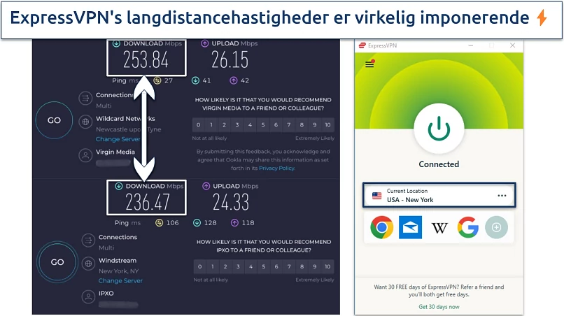 Screenshot of ExpressVPN-hastighedstestresultater på langdistanceservere i New York, USA