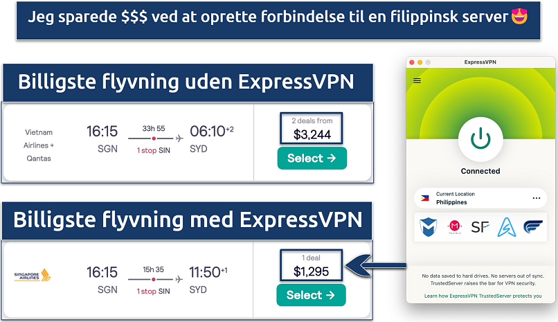 Skærmbillede, der viser besparelser på en enkelt flyrejse med ExpressVPN